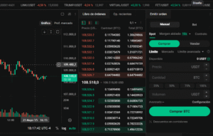 Tipos de ordenes de trading en Kucoin